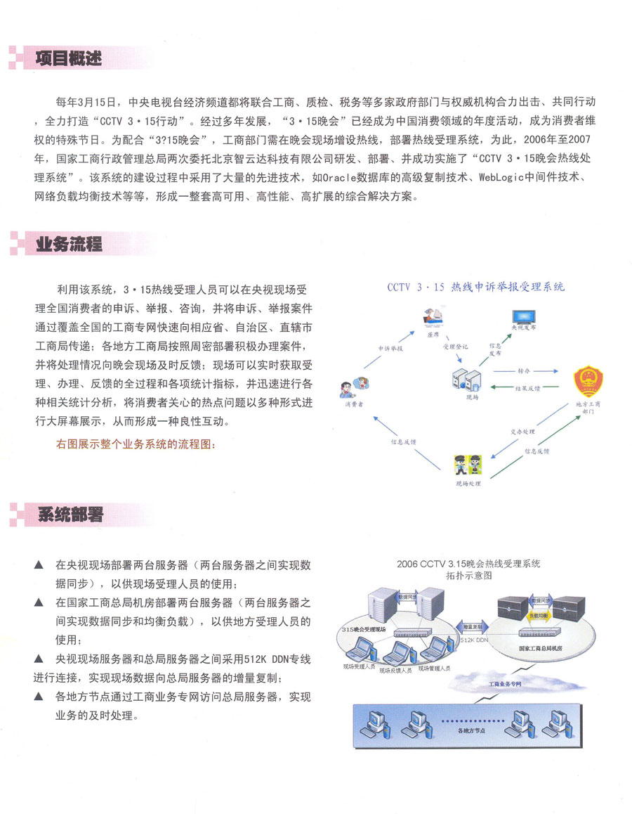 12315熱線(xiàn)受理系統