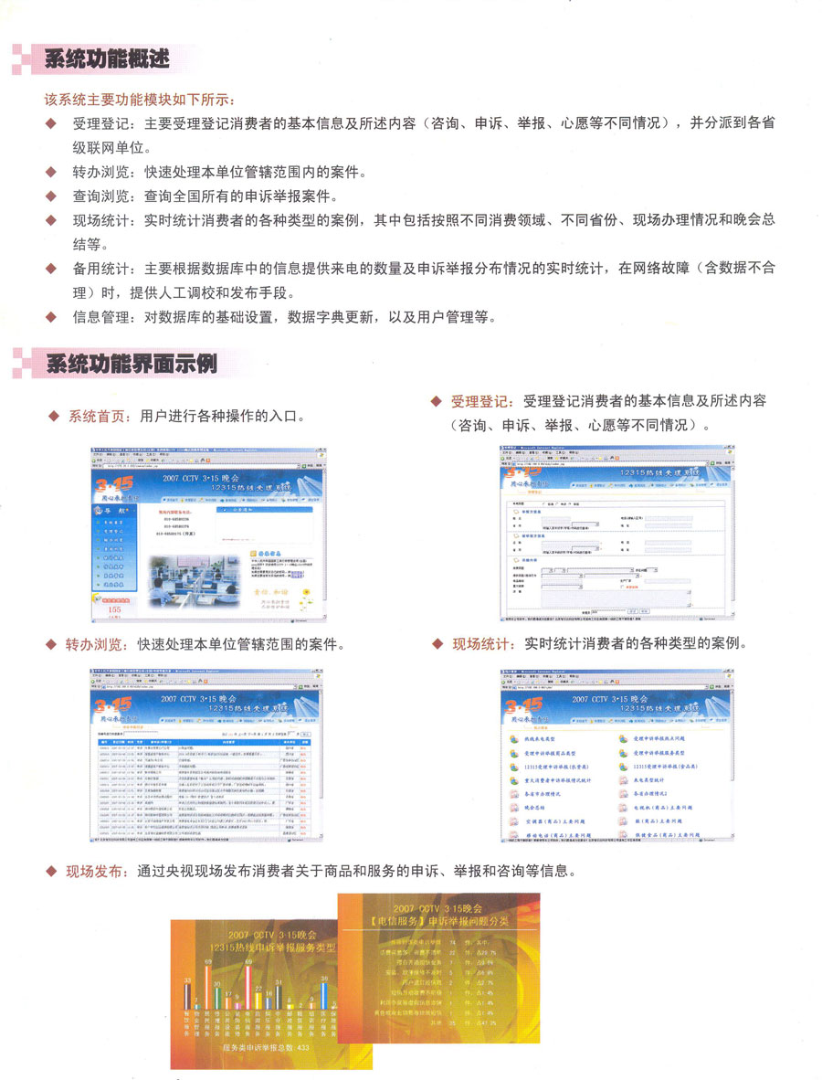 12315熱線(xiàn)受理系統