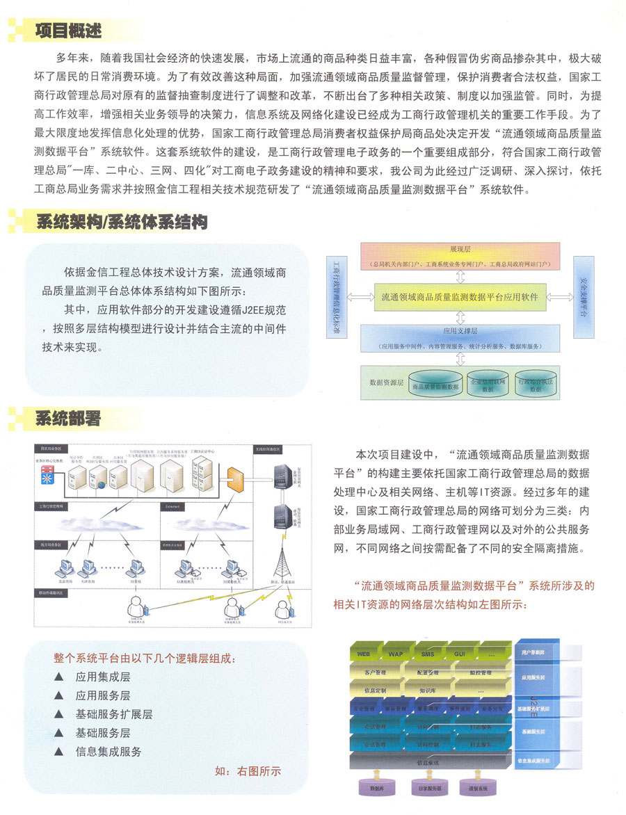 流通領(lǐng)域商品質(zhì)量監測數據系統