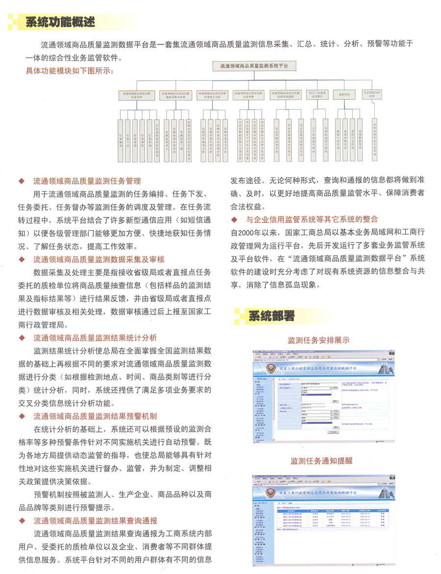 流通領(lǐng)域商品質(zhì)量監測數據系統