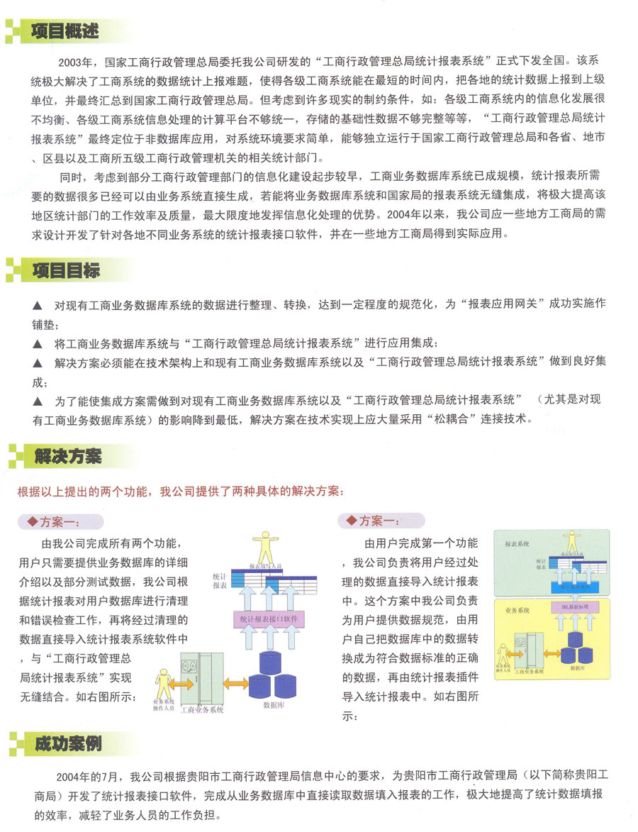 工商統計報表數據自動(dòng)生成系統